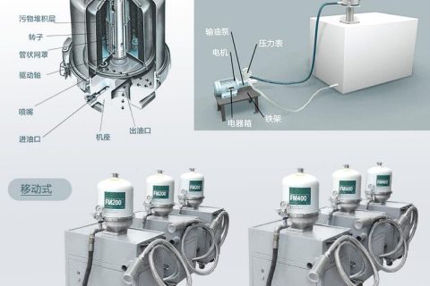 为什么离心式滤油机过滤后会起泡？？？？？？？